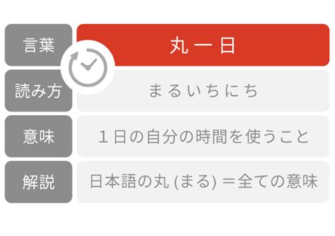 (ドイツ)Onanie（オナニー）とは？ 意味・読み方・使い方をわ。